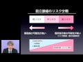 局所限局性前立腺癌に対する放射線治療 秋元 哲夫 放射線治療