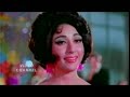 Ghairon pe karam apno pe sitam ye zulm a kar - aankhein