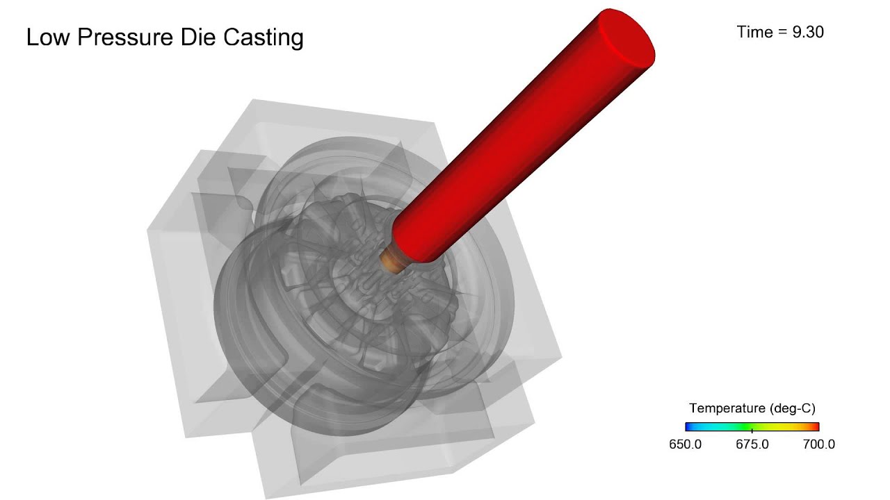 Low Pressure Die Casting Simulation | FLOW-3D CAST