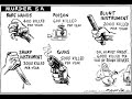 THE FAILURE OF DEMOCRACY IN SOUTH AFRICA