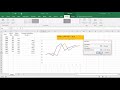 Excel Line Chart With Two Sets Of Data