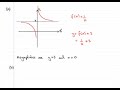 Edexcel C1 January 2007 Question 3 Edexcel C1 January 2007 Question 3