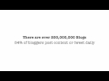 Social Media Revolution