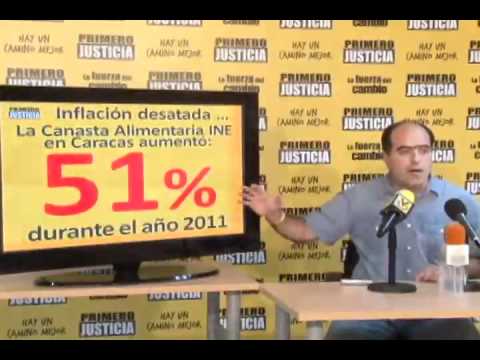 Julio Borges: “Sólo produciendo en Venezuela, bajarán los precios”