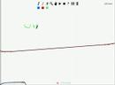 Linerider Glitch? For linerider.org
