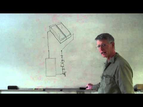 how to drain down hot water system
