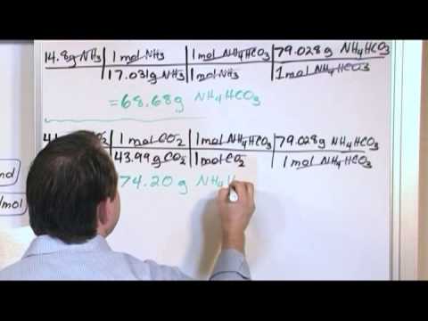 how to react chemical equations