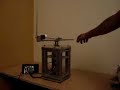 Rotary Inverted Pendulum with Compact RIO