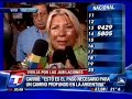 En contra de la estatizacion de las afjp. En apoyo a los diputados de la Coalicion Civica. No al SaKeo de las jubilaciones