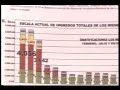 jaime-del-castillo-aborda-la-injusticia-remunerativa-en-ffaa.html