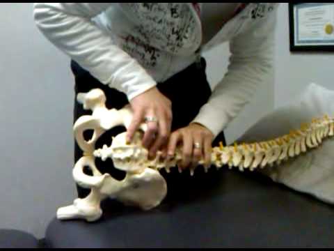 how to perform spinal manipulation