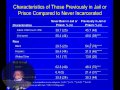 William Cunningham, Impact of Incarceration and Outcomes of HIV Care - Day 3 of TasP 2012