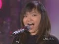 Charice Pempengco\