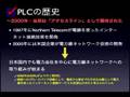 PLCと短波帯通信は共存できるか?1
