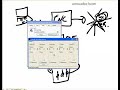 Webradio - Configurer Windows