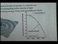 General Relativity: Ripples in Space-Time