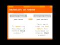 Indirect Speech Part1