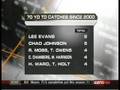 Chris Berman 2 Minute Drill Buffalo
