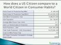 Crude Oil Sustainability
