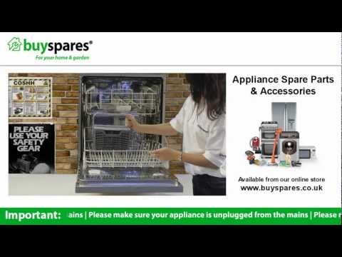 how to choose a dishwasher