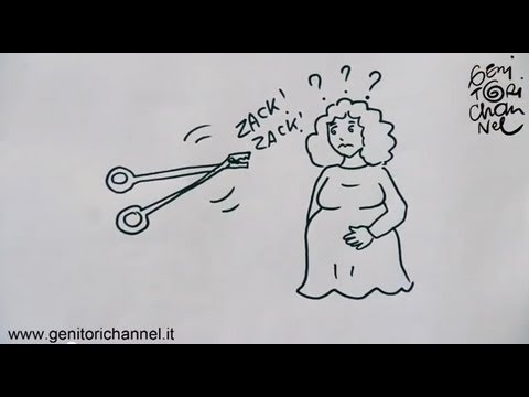 Lacerazioni durante il parto: è necessaria l'episiotomia?