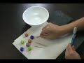 Using a Bead Reamer