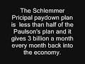 Bailout Bankers or Homeowners?