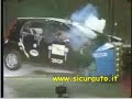 Crash Test of Smart ForFour EuroNcap