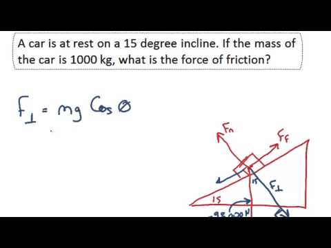how to calculate net force