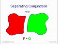 CORE - Cooperative Reasoning for Automatic Software Verification