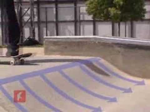 BMX VIDEOS, BIKES, TRICKS, STUNTS, CRASHES