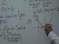 Videos FMAT-Ecuaci�n de la Recta y Funci�n Cuadr�tica[11/12]