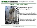 145. How a Stock Trade is Executed on the NYSE 145. How a Stock Trade is Executed on the NYSE