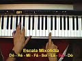 Ramon Tessmann - Modos Gregos - Mixolídio Ramon Tessmann - Modos Gregos - Mixolídio