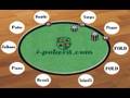 videos de Quiz - i-pokerit.com - Poker Texas Hold'em - Strategia - 1