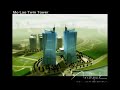 Archipel - Molao Project - Vietnam Archipel - Molao Project - Vietnam