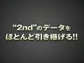 Monster Hunter 2nd G CM