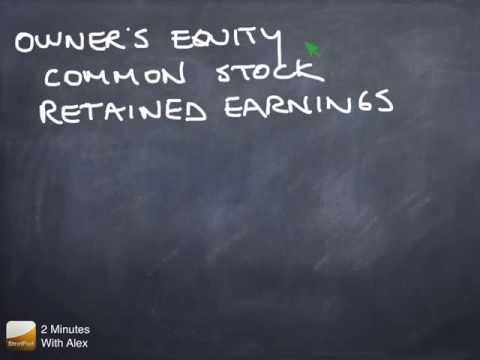 how to fill out a statement of owner's equity