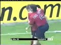 Savo Milosevic