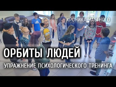 Видео Видео