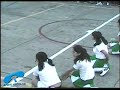 Esquema aerobico - Mingamur 2007