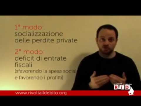 guarda il video