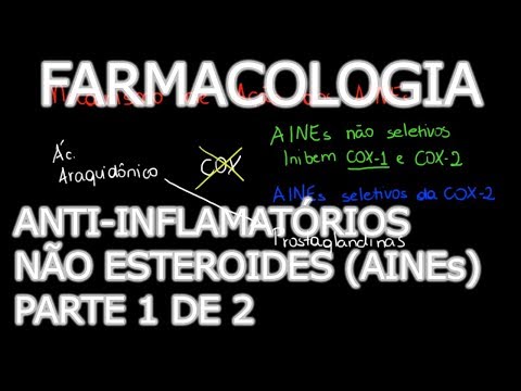 Aula: Farmacologia - Anti-Inflamatórios Não Esteroides (AINEs) parte 1 | Farmacologia Médica
