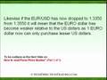How to read Forex Price Quotes ( Part 2 of 3)