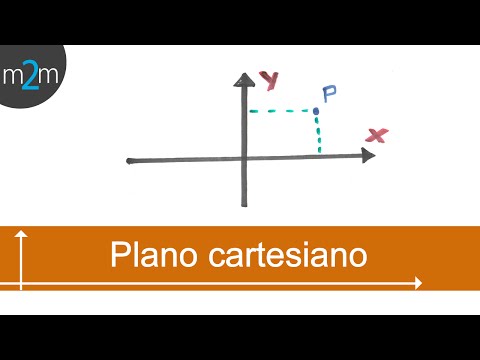 Plano cartesiano - HD