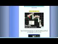 Day Trading Forex Killer!