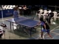 los mejores puntos del top 16