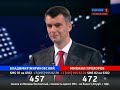 Поединок 2.02 2012 Прохоров Жириновский