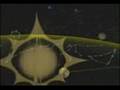 Precession of the Equinoxes