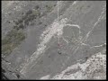 Bungyjump Queenstown Bungyjump Queenstown